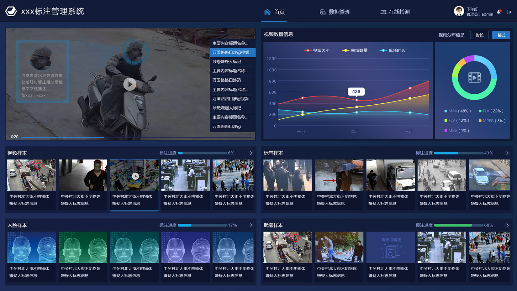 數(shù)碼視訊內(nèi)容生產(chǎn)系統(tǒng)界面設(shè)計標(biāo)注系統(tǒng)首頁