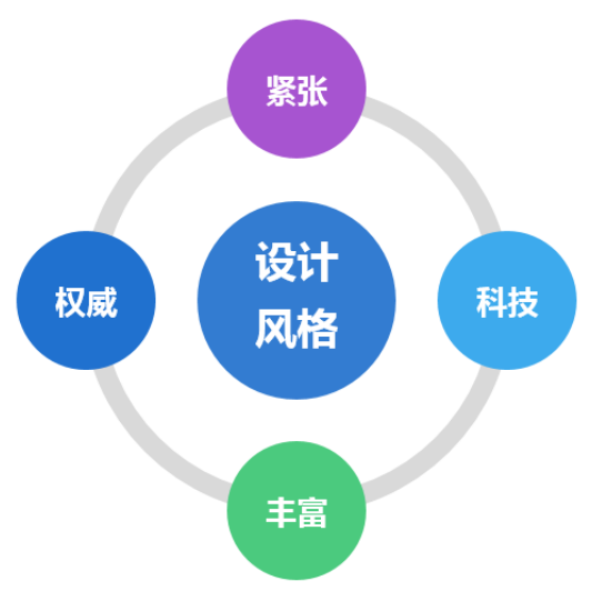 點(diǎn)擊查看原圖 QQ截圖20170410105449.png