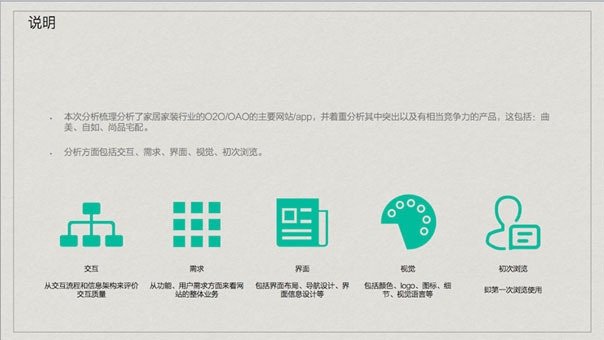 家居家裝行業(yè)網(wǎng)站分析