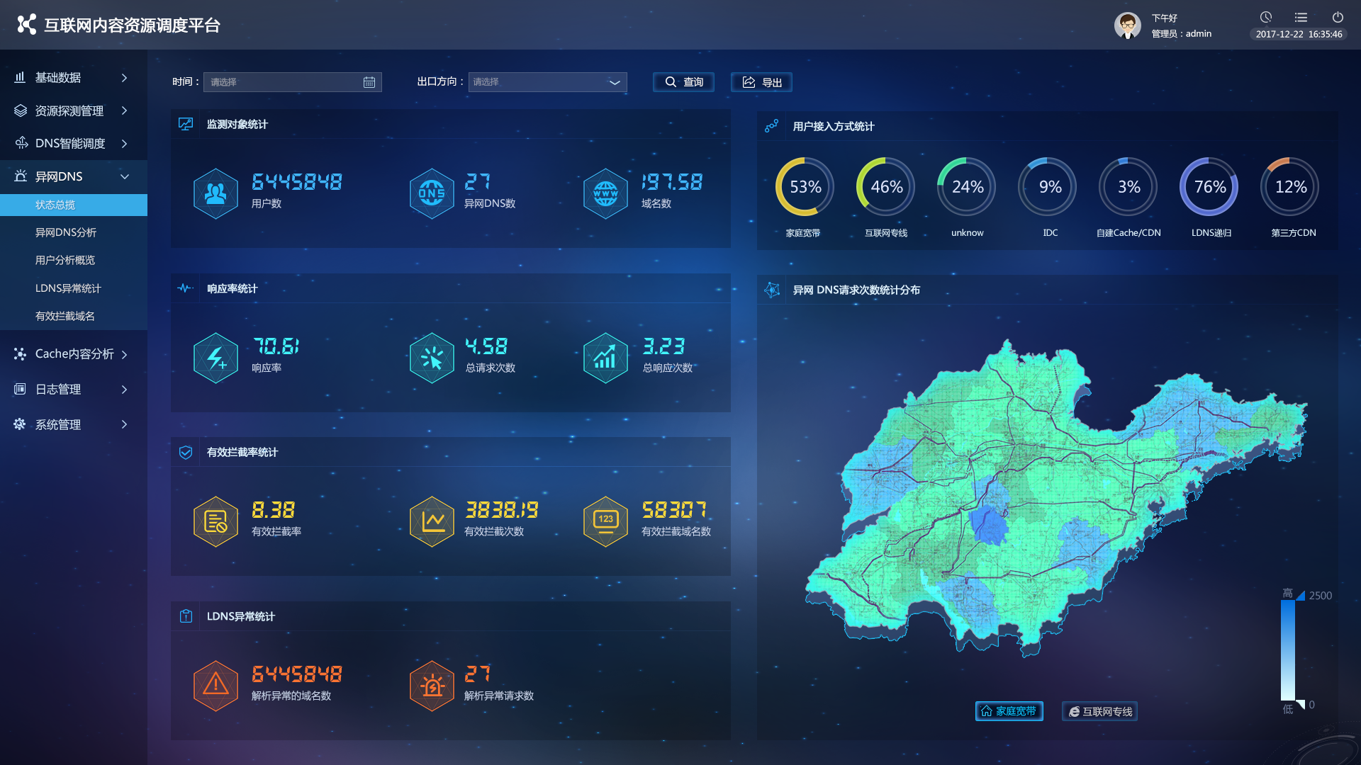 中國移動互聯(lián)網(wǎng)內容管理平臺