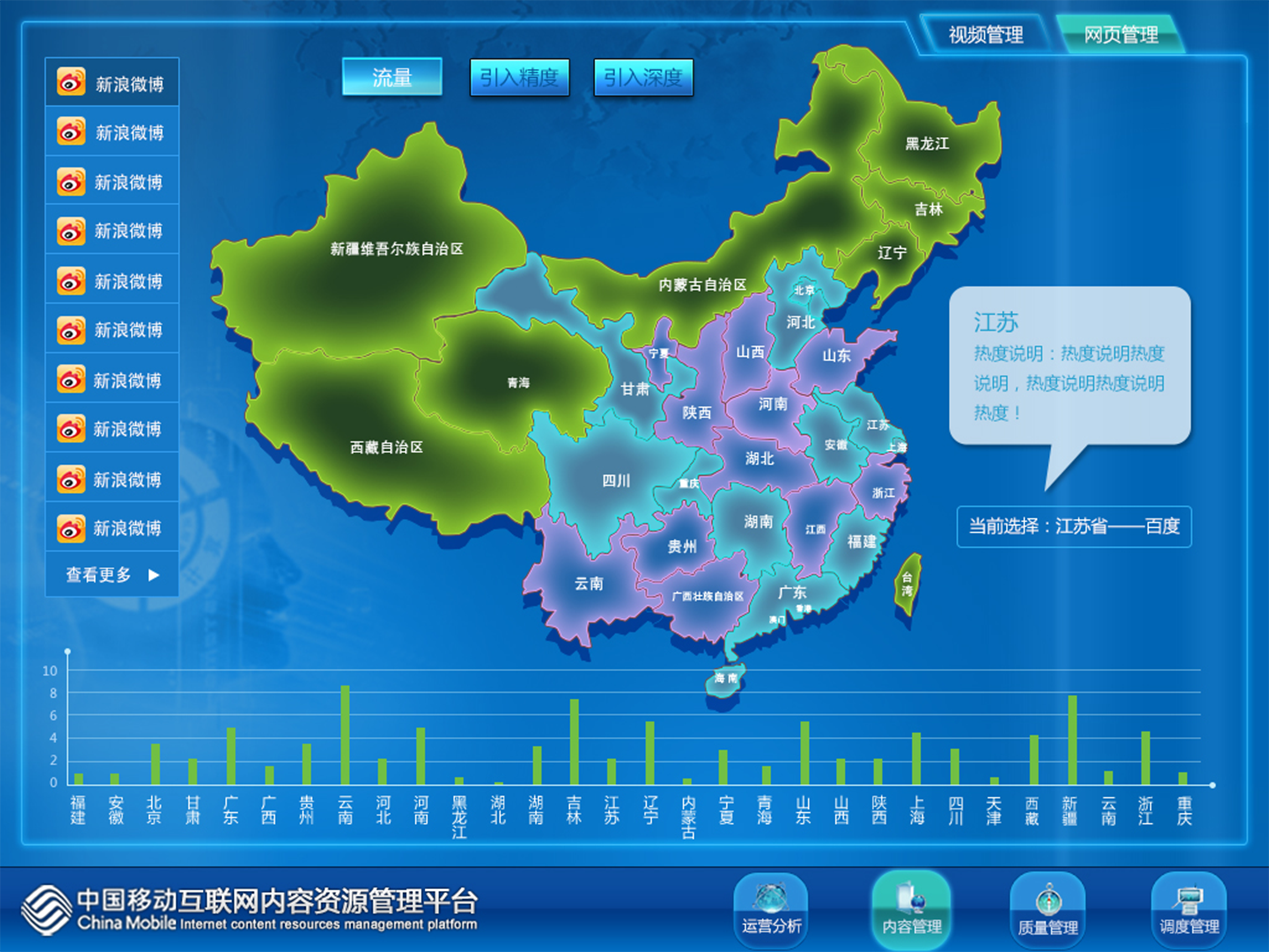 中國移動互聯(lián)網(wǎng)內容管理平臺