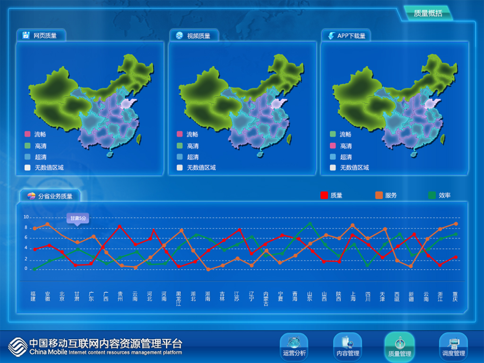 中國移動互聯(lián)網(wǎng)內容管理平臺