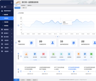 銀豐新融銀行統(tǒng)一監(jiān)管報送系統(tǒng)