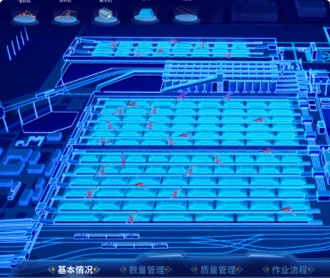 港口煤炭生產(chǎn)經(jīng)營智慧管理系統(tǒng)大屏UI設(shè)計(jì)（保密）