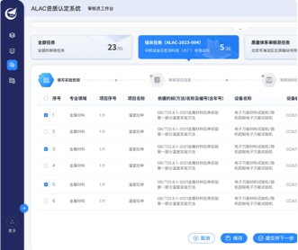 航空制造某部資質(zhì)認定系統(tǒng)UIUE設計（保密）