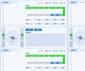 成都中科院芯片軟件UIUE設(shè)計(jì)及winform開發(fā)（保密）