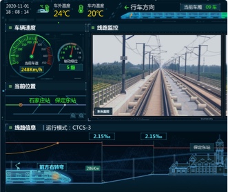 青島四方動(dòng)車車輛監(jiān)控軟件UI設(shè)計(jì)（保密）