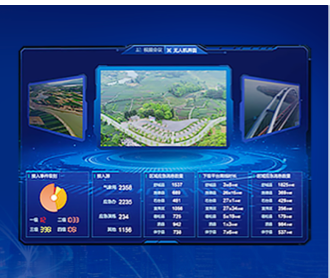 蘭亭妙微ui設計-交大思源安徽應急廣播大屏UEUI設計