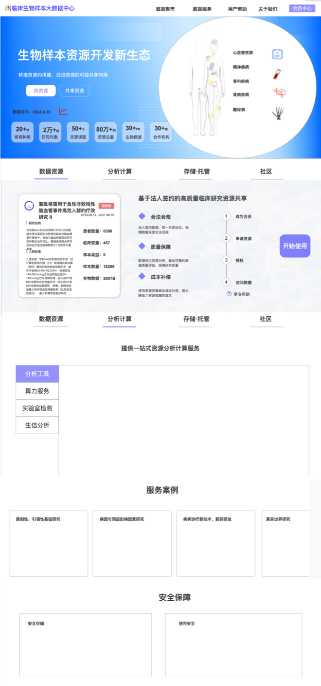 生物樣本網(wǎng)站設計,醫(yī)療門戶網(wǎng)站設計