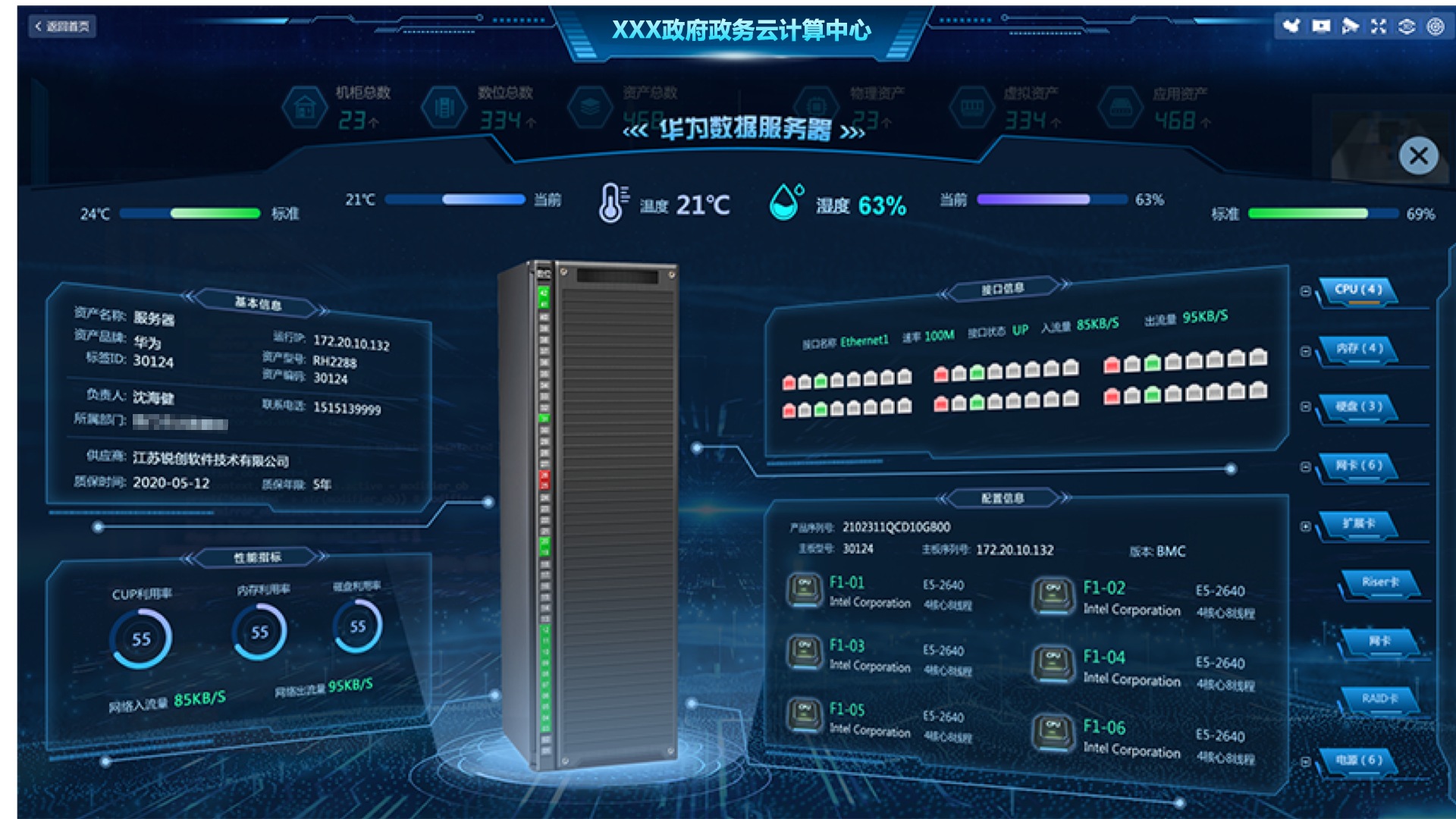 數(shù)據(jù)中心監(jiān)控大屏,大屏可視化設(shè)計,大屏ui設(shè)計,UI設(shè)計、大屏設(shè)計、交互設(shè)計效果欣賞